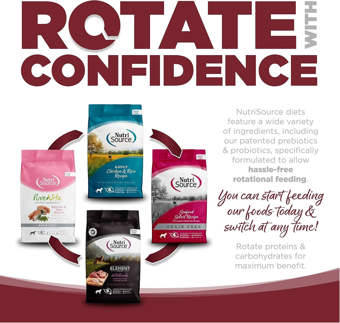 NutriSource Beef & Rice Dog Food